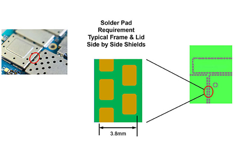 Saves Valuable PCB Real Estate