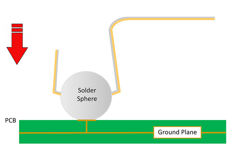 XGR Snapshot Board Level Shield Installation Step 4