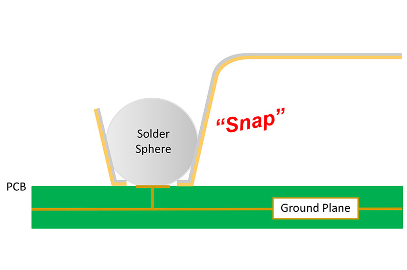 XGR Snapshot Board Level Shield Installation Step5